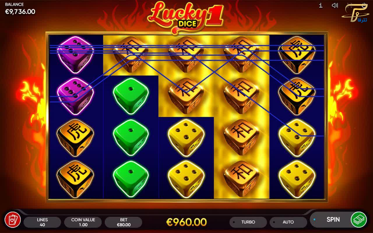 Lucky Dice بازی در زمینه ارز های دیجیتال