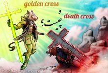 بررسی مفهوم golden cross و death cross