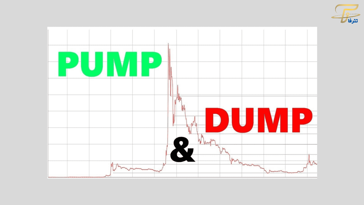 بررسی مفهوم Pump و Dump