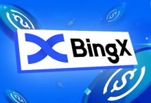 پشتیبانی BingX از معاملات فیوچرز